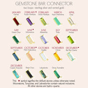 Many birthstones are available. Garnet, Purple Amethyst, Green Amethyst, Aqua Chalcedony, Clear Quartz, Green Onyx, Rainbow Moonstone, Alexandrite, Ruby, Peridot, Kyanite, Pink Chalcedony, Opalite, Citrine, Sky Blue Quartz, Copper Turquoise, Black Onyx, Labradorite, and Green Tourmaline.