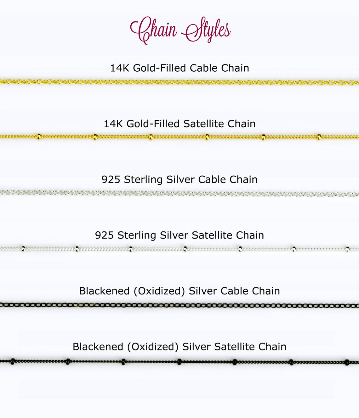 Personalized Round Birthstone Necklace Initial Charm