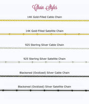 Personalized Round Birthstone Necklace Initial Charm