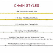 Ruby Necklace : July Birthstone