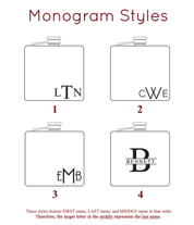 Four available monogram styles are available. These styles feature first name, last name, and middle name in that order. Therefore, the larger letter in the middle represents the last name.