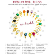 Medium oval birthstone rings gemstone rings include Garnet, Purple Amethyst, Green Amethyst, Aqua Chalcedony, Clear Quartz, green onyx, emerald, moonstone, alexandrite, ruby, peridot, kyanite, sapphire, pink chalcedony, opalite, citrine, blue topaz, black onyx, turquoise, labradorite, tourmaline, lemon quartz, carnelian stackable oval rings
