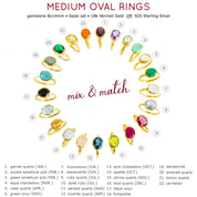 Medium oval birthstone rings gemstone rings include Garnet, Purple Amethyst, Green Amethyst, Aqua Chalcedony, Clear Quartz, green onyx, emerald, moonstone, alexandrite, ruby, peridot, kyanite, sapphire, pink chalcedony, opalite, citrine, blue topaz, black onyx, turquoise, labradorite, tourmaline, lemon quartz, carnelian stackable oval rings