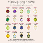 Medium 10mm Round Gemstone Pendants. Garnet quartz, purple amethyst, green amethyst, aqua chalcedony, clear quartz, green onyx, moonstone, alexandrite, ruby, peridot, green chalcedony, kyanite, lapis lazuli, pink chalcedony, opalite, citrine, blue topaz, black onyx, labradorite. Personalized birthstone pendants.