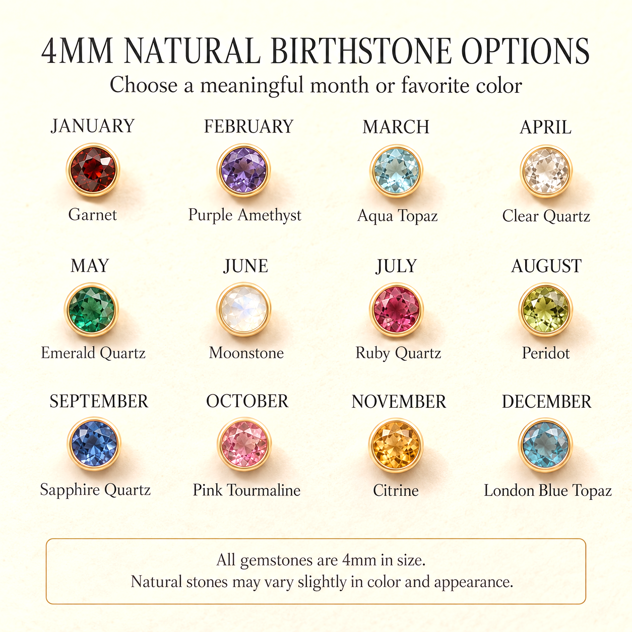 Chart of 4mm birthstone options for January through December