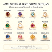 Chart of 4mm birthstone options for January through December
