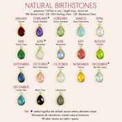 Mother's Birthstone Cascade Earrings, Personalized Teardrop Dangle Earrings, Multi Stone Drop Earrings, Mother's Day Gift, Birthstone Jewelry for Mom