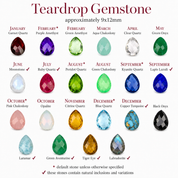 Teardrop gemstone chart showing monthly birthstone options for a personalized three stone necklace.