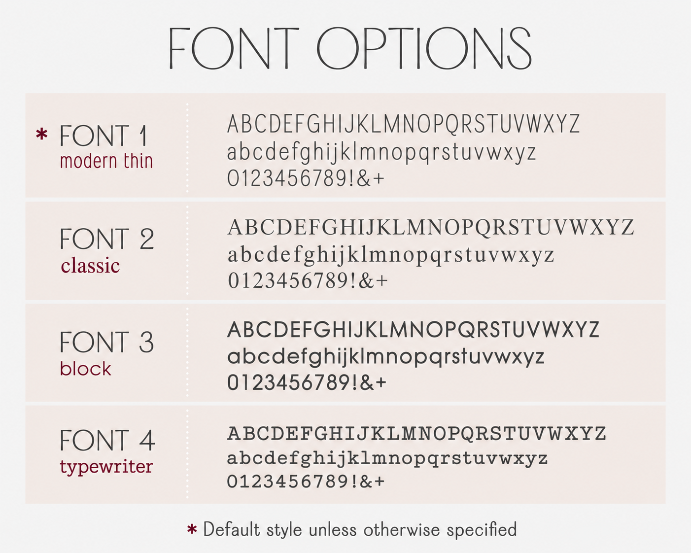 A digital graphic displaying four font style options labeled Font 1 modern thin, Font 2 classic, Font 3 block, and Font 4 typewriter, with sample uppercase and lowercase letters and numbers under each heading on a pale pink and white background.