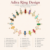 Adira ring design chart showing baguette birthstone ring options by month for personalized gemstone rings.