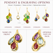 Mother's Necklace with Kids Birthstones, Names and Birthdays