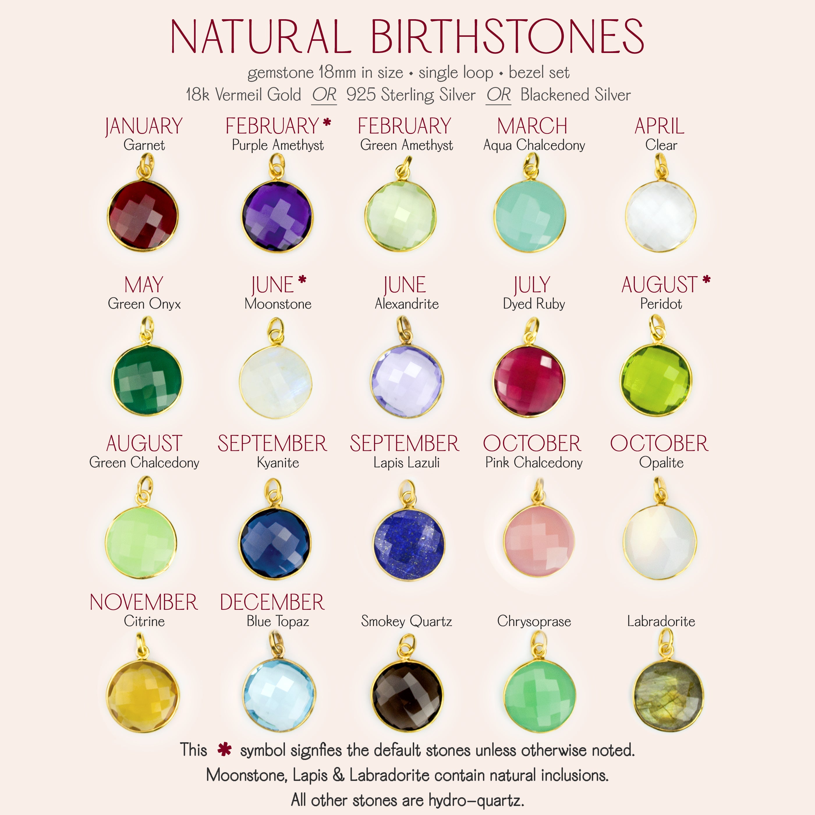 June alexandrite, July ruby, August peridot, September sapphire. Family tree necklace gemstone chart for personalized grandmother jewelry.