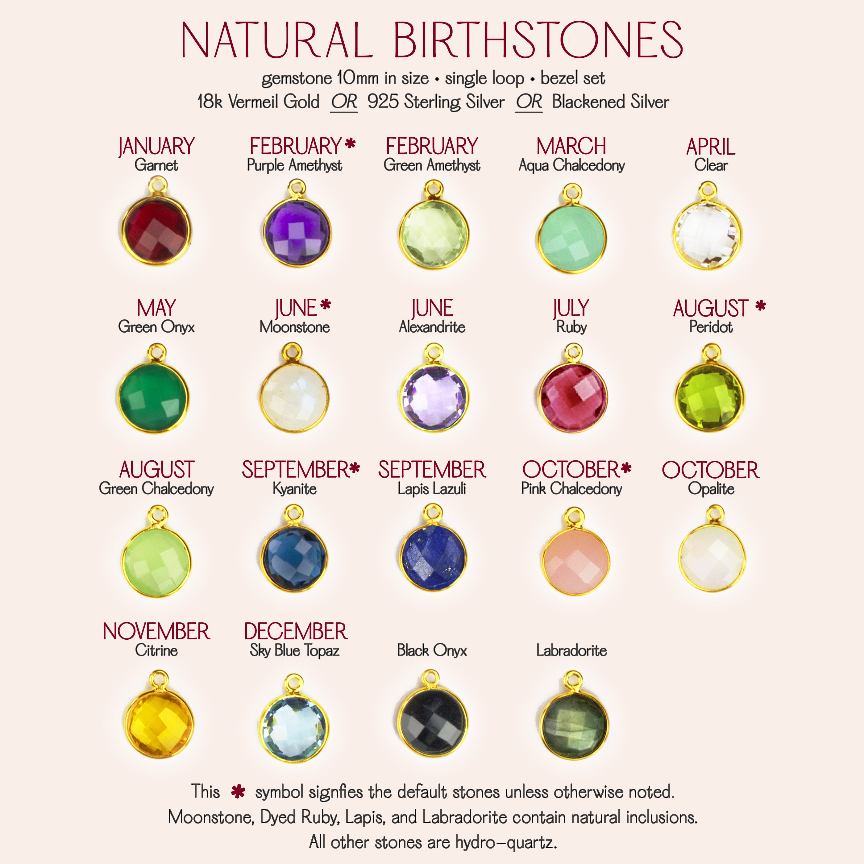 January garnet, February amethyst, March aquamarine, April diamond, May emerald. Family tree birthstone chart for custom grandma and mom jewelry gifts.