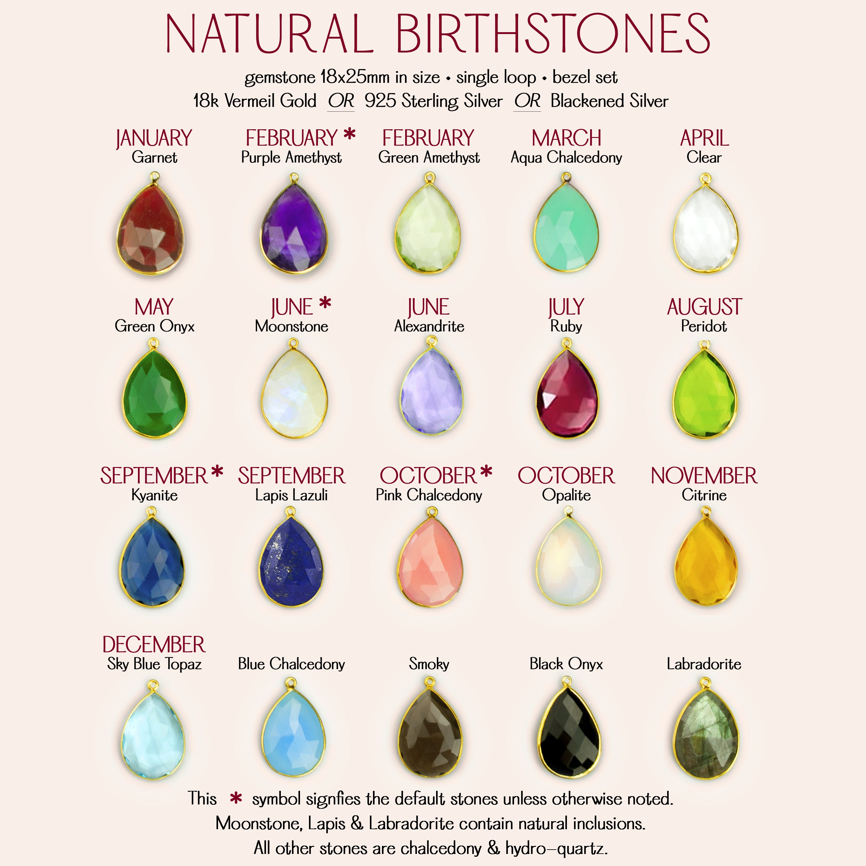 Birthstone chart showing January garnet, February amethyst, March aquamarine, and April diamond with Lapis Lazuli, blue chalcedony, smoky quartz. Perfect guide for choosing gemstones for personalized jewelry such as necklaces, bracelets, rings, and earrings. Ideal for creating custom family jewelry, meaningful mother’s or grandmother’s gifts, couple keepsakes, or birthday and anniversary presents that celebrate each month with symbolic gemstones.