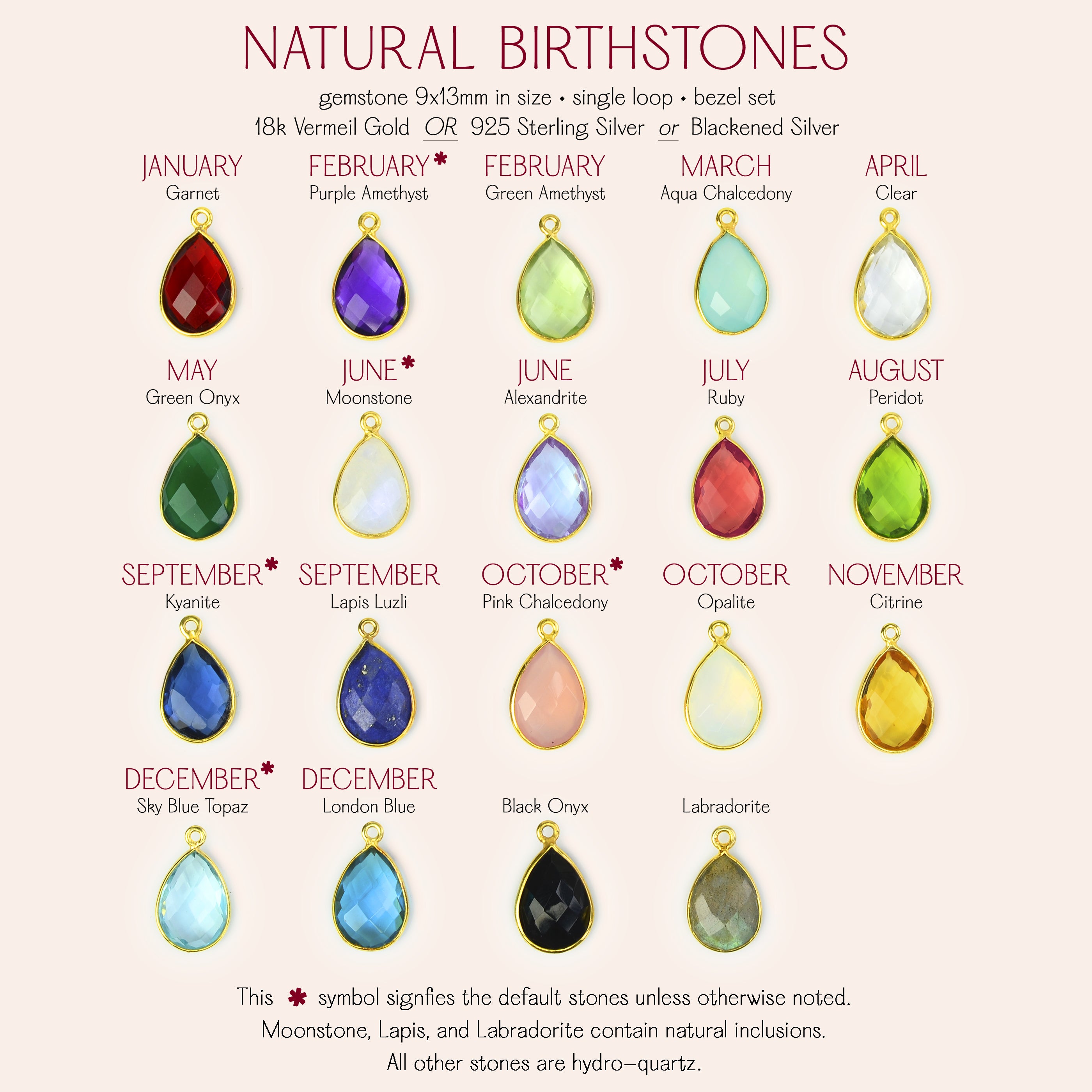 Comprehensive birthstone chart featuring September sapphire, October opal and tourmaline, November citrine and topaz, and December blue topaz, turquoise, tanzanite, and zircon. A complete gemstone reference for personalized jewelry, family tree necklaces, grandma gifts, couple jewelry, and handmade keepsakes. Ideal for birthdays, Mother’s Day, Christmas, and other meaningful occasions when gifting a necklace, bracelet, or ring that carries personal symbolism through natural gemstones.