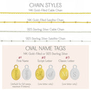 Chain style example with gold filled and sterling silver cable and satellite chains. Oval name tags with full name in script or classic initial