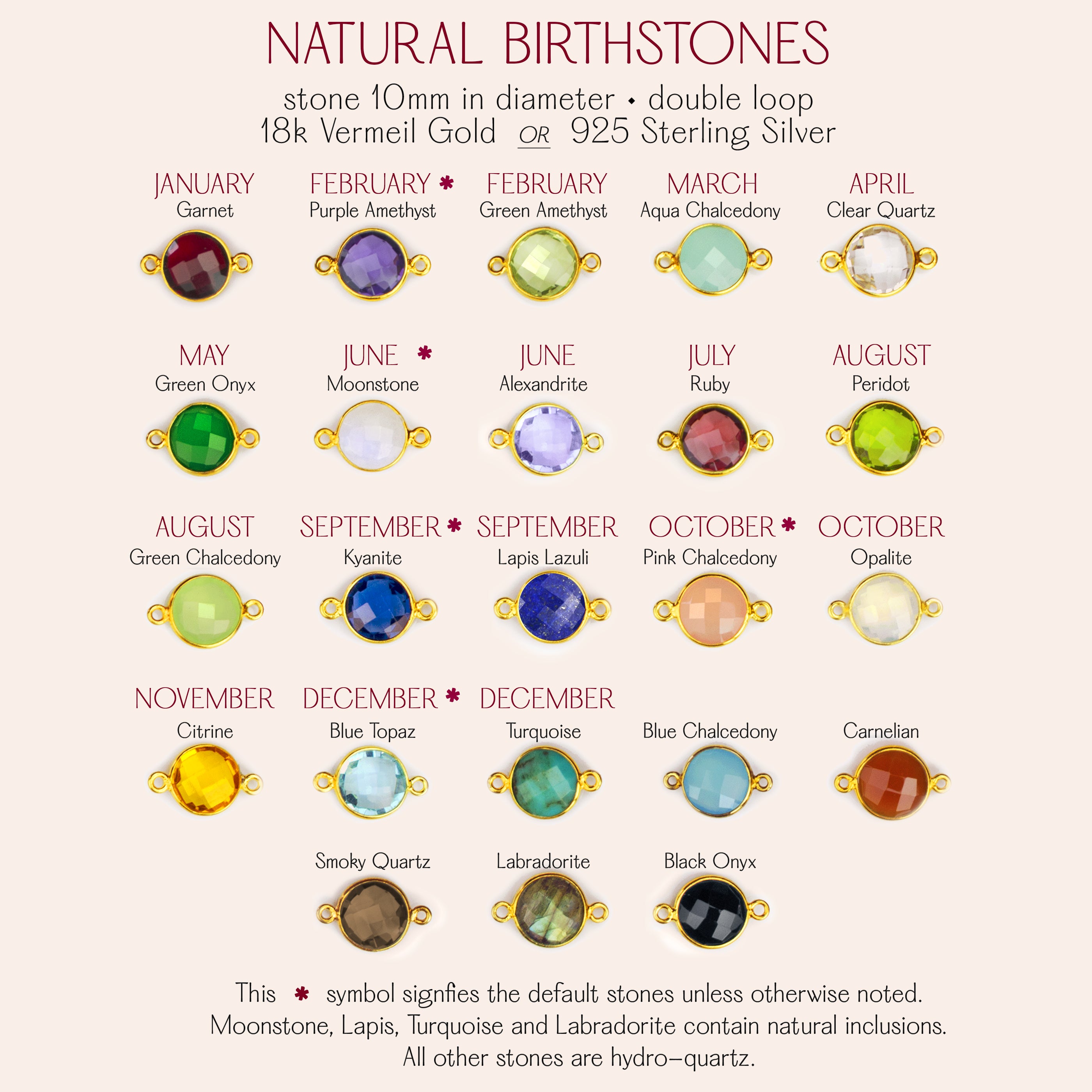 Natural birthstone chart showing gemstone options by month for personalized birthstone necklaces and bracelets