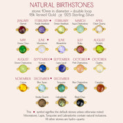 Family birthstone necklaces in sterling silver yellow gold and rose gold