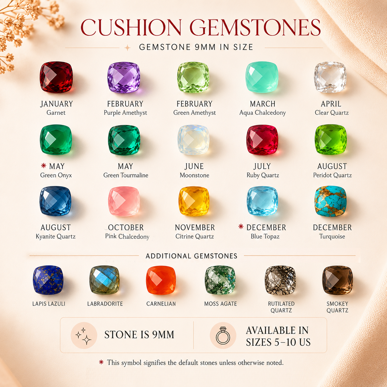 Cushion gemstone chart showing available 9mm stone options for custom gemstone rings, including emerald quartz and birthstones.
