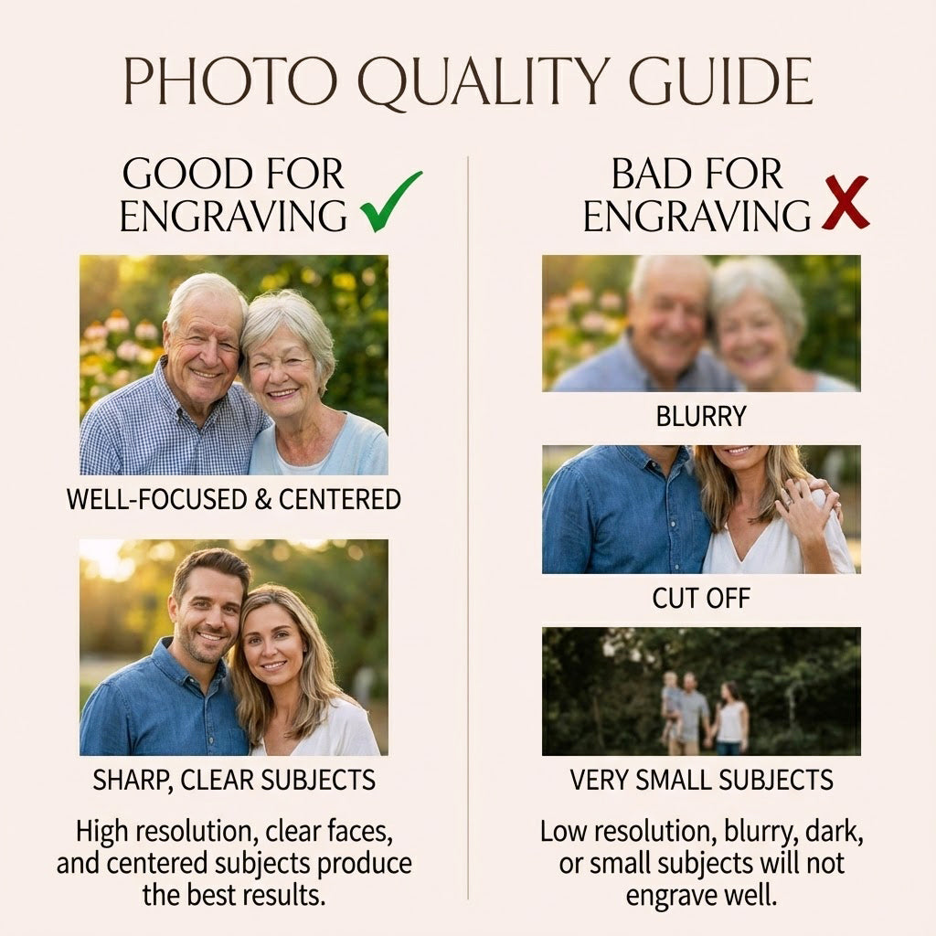 Photo quality guide for engraving on whiskey glass