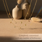 Product layout with multiple necklace styles — customized birthstone necklace collection
