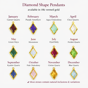 Birthstone color guide for custom birthstone necklace with diamond shaped gemstone charms showing January through December birthstones for personalized family jewelry
