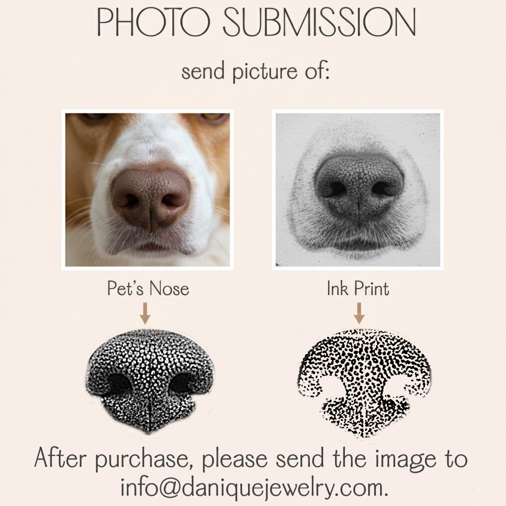Guide image for ordering a custom engraved dog nose ring, showing examples of a pet’s nose photo and ink print with matching dot-style engravings, plus email instructions, helping customers understand what kind of picture to send for their personalized pet memorial jewelry and pet loss gift.