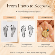 From photo to keepsake guide showing how baby handprints or footprints are edited and engraved onto a necklace.