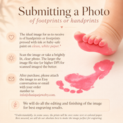 Submitting a photo guide for custom baby footprint bracelet, explaining how to send a clear baby footprint image for engraving.
