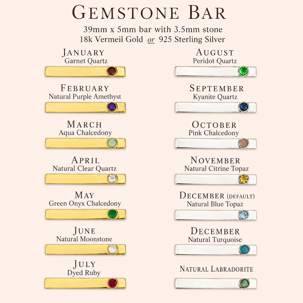 Gemstone bar chart showing birthstone options for personalized engraved name bar necklaces