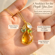 Personalized family necklace size guide showing 18x25mm mother stone, 9x12mm kids stones and name charms