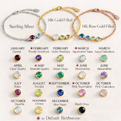 Personalized Mother and Child Birthstone Bar Bracelet, Minimalistic Sterling Silver, Gold or Rose Gold Bracelets for Women, Customized Mother's Day Gift for Mom