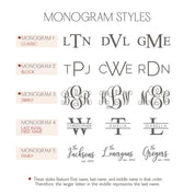 Monogram options or leather accessories, leather gift, gift for him, gift for her, gift for husband, gift for wife, leather anniversary, 5th wedding anniversary gift, anniversary gift, personalized