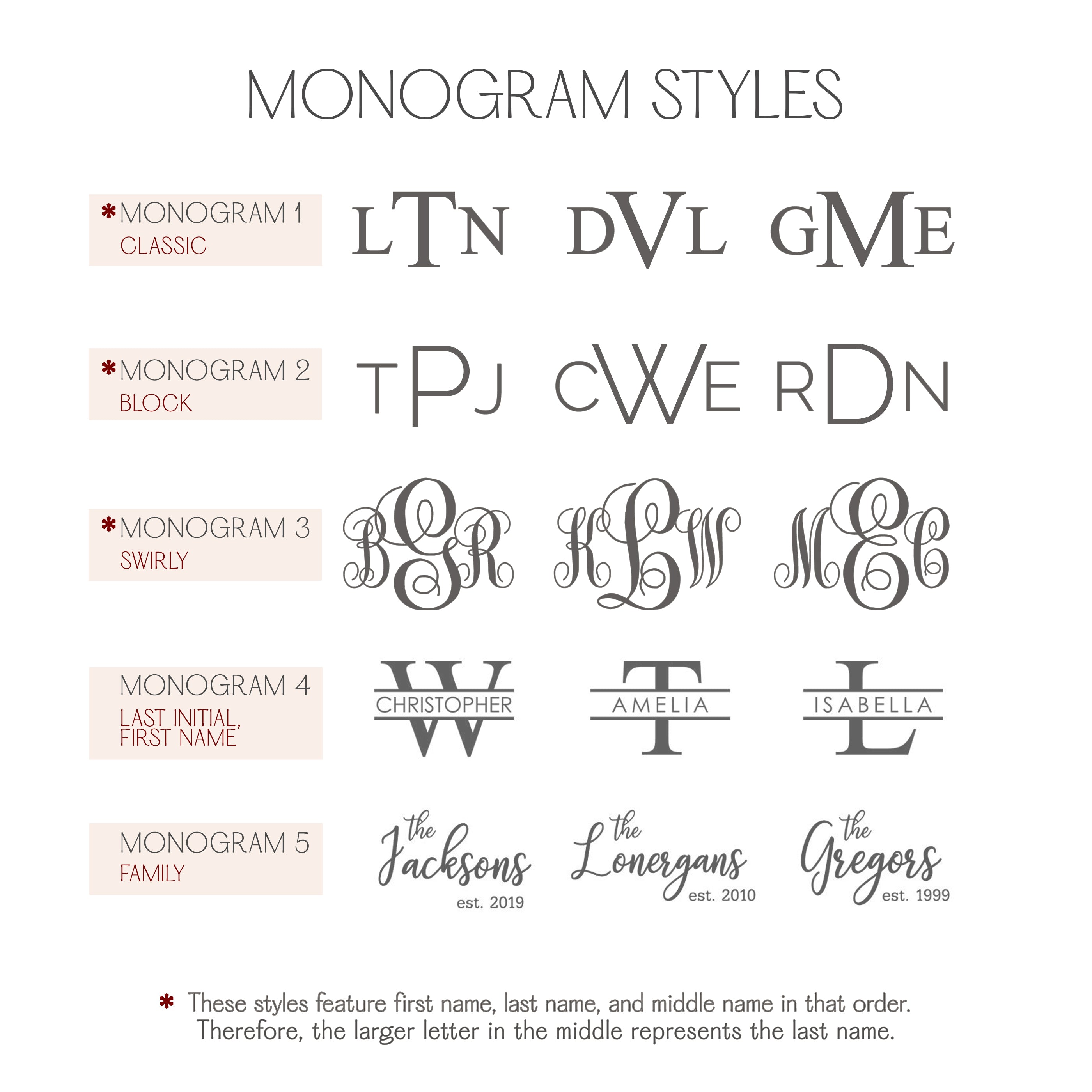 Monogram options or leather accessories, leather gift, gift for him, gift for her, gift for husband, gift for wife, leather anniversary, 5th wedding anniversary gift, anniversary gift, personalized