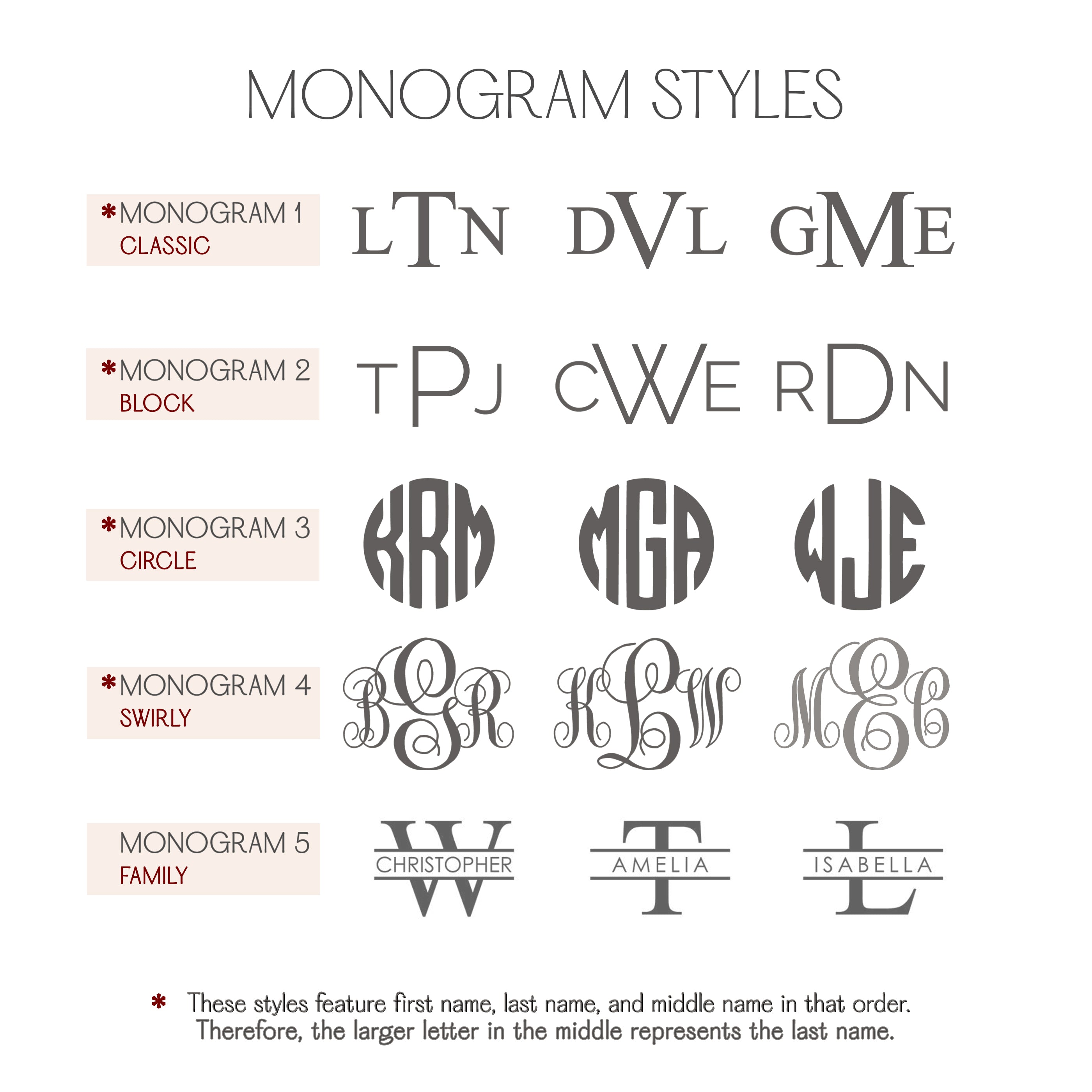 Monogram options or leather accessories, leather gift, gift for him, gift for her, gift for husband, gift for wife, leather anniversary, 5th wedding anniversary gift, anniversary gift, personalized
