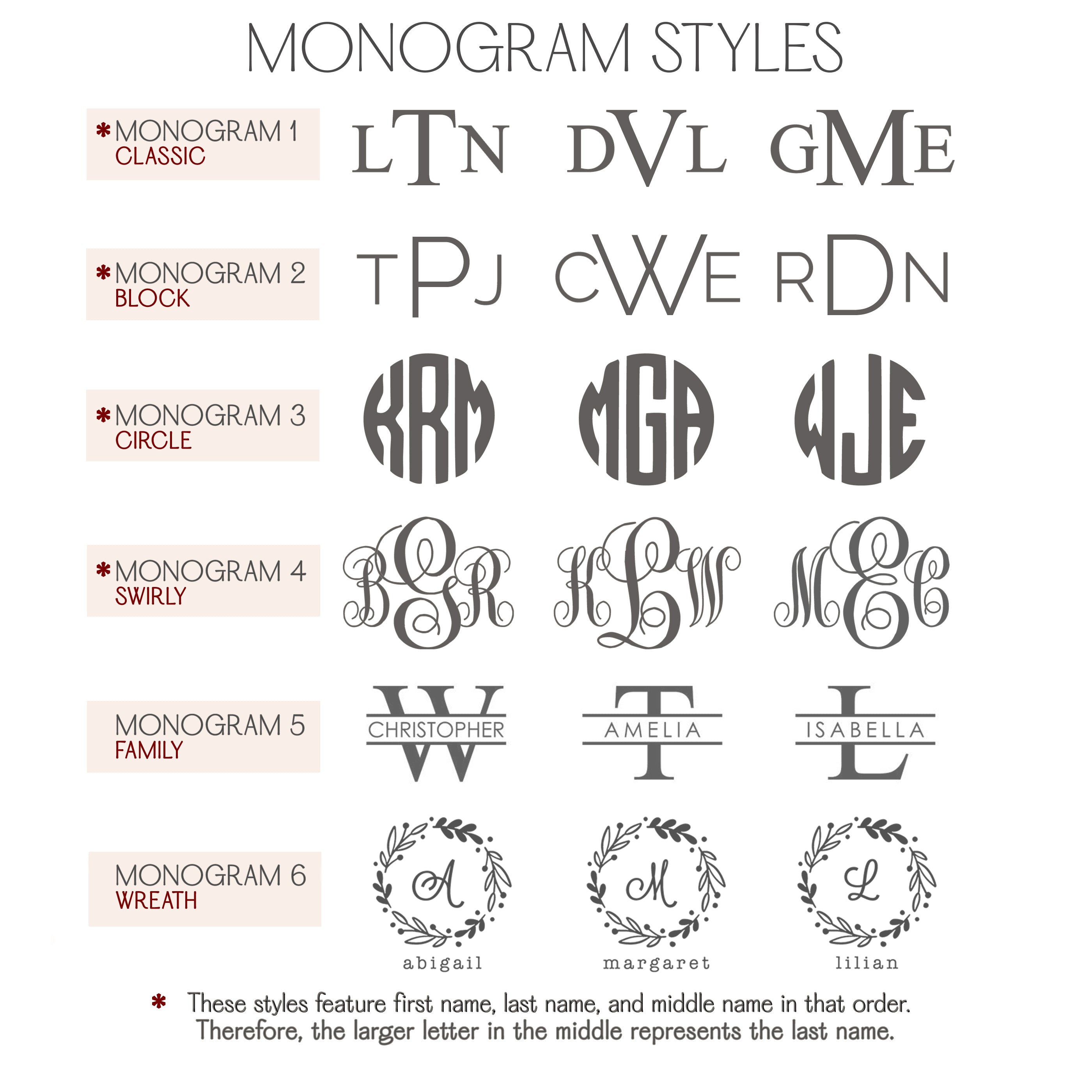monogram styles. Great gift for dads, Father's Day, Retirement, new job or promotion or for your wedding party, dad gift, fathers day gift, gift for dad, gift for him, christmas, groomsman gift, promotion gift, grad gift, graduation gift. anniversary gift, leather anniversary, 3rd anniversary, third anniversary, gift for wife, gift for fiance, gift for girlfriend, gift for boyfriend, custom gift, personalized gift, personalized leather accessories, engraved leather, grad gift, valentine's day, christmas