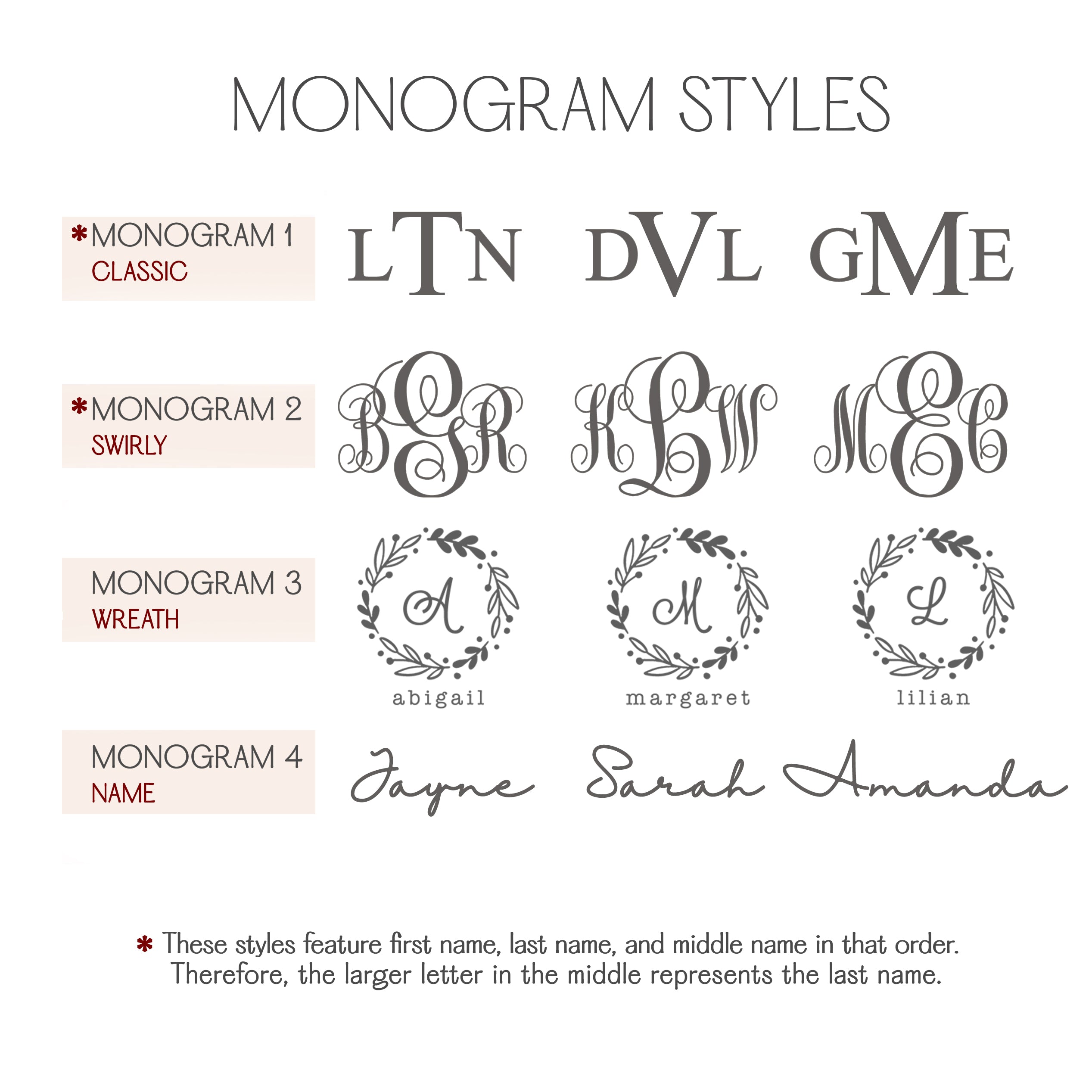 Monogram options or leather accessories, leather gift, gift for him, gift for her, gift for husband, gift for wife, leather anniversary, 5th wedding anniversary gift, anniversary gift, personalized