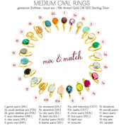 Medium oval birthstone ring chart showing mix-and-match gemstone options in bezel settings; 8×14 mm ovals, 18k vermeil gold or 925 sterling silver bands. Stones include January garnet, February amethyst (purple & green), March aqua chalcedony, April clear quartz, May green onyx, June moonstone & alexandrite, July ruby & dyed ruby, August peridot, September kyanite quartz, October pink chalcedony & opalite, November citrine, December blue quartz, plus black onyx, turquoise, labradorite, emerald quartz, lemon