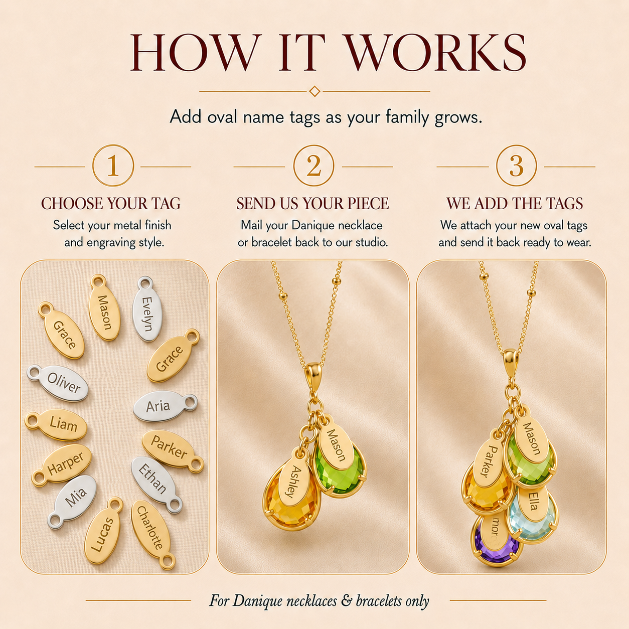 How it works guide for adding oval name tags to Danique necklaces or bracelets, including choosing a tag and sending jewelry to the studio.