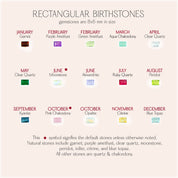 Rectangular birthstone chart with garnet, amethyst, aqua chalcedony, quartz, topaz, citrine, peridot, kyanite, and more gemstones.