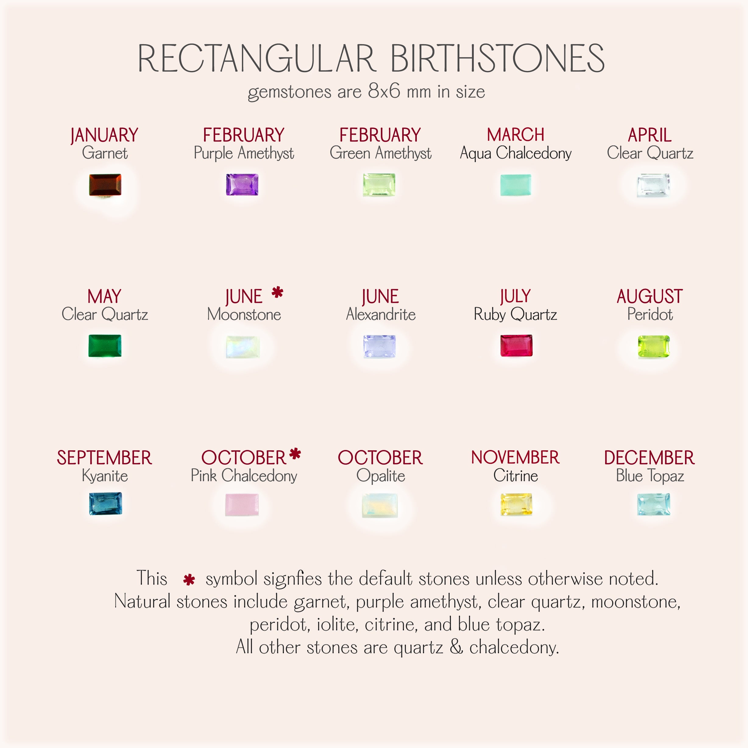 Rectangular birthstone chart with garnet, amethyst, aqua chalcedony, quartz, topaz, citrine, peridot, kyanite, and more gemstones.