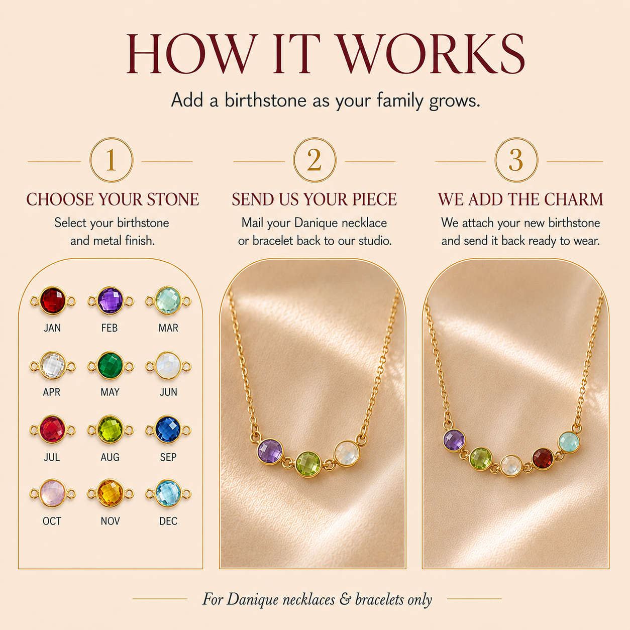 round-6mm-stones-how-it-works.png
