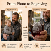 From photo to engraving guide showing how a portrait photo becomes a custom engraved wine glass
