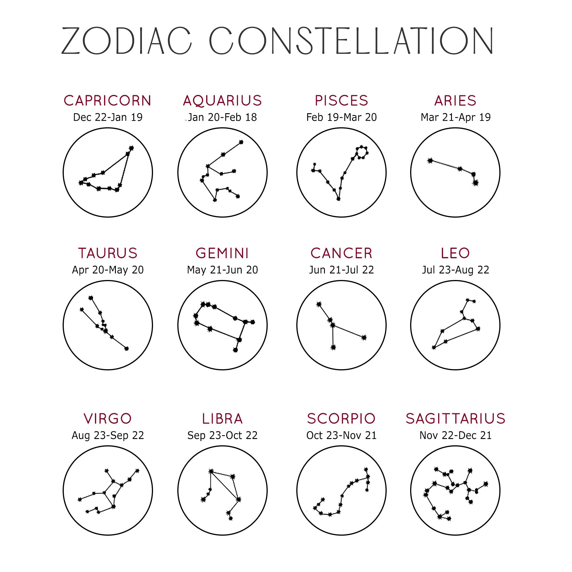 Clear chart of twelve zodiac constellations to engrave: Aries, Taurus, Gemini, Cancer, Leo, Virgo, Libra, Scorpio, Sagittarius, Capricorn, Aquarius, Pisces with month windows March–February. Use to choose your personalized astrology necklace engraving. Works with disc pendants in sterling silver, gold filled, or rose gold, adjustable satellite/cable chains, optional monogram on back. Great reference for birthday gift or Christmas gift shopping.