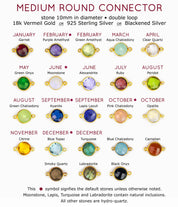 Medium round connector birthstone chart for personalized birthstone initial bracelet, showing 10mm double-loop bezel stones for each month in 18k vermeil gold, .925 sterling silver or blackened silver. Includes January Garnet, February Purple and Green Amethyst, March Aqua Chalcedony, April Clear Quartz, May Green Onyx, June Moonstone and Alexandrite, July Ruby, August Peridot and Green Chalcedony, September Kyanite and Lapis, October Pink Chalcedony and Opalite, November Citrine, December Blue Topaz, Turqu