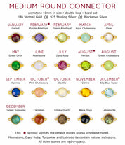 Custom Birthstone & Letter Charm Bracelet