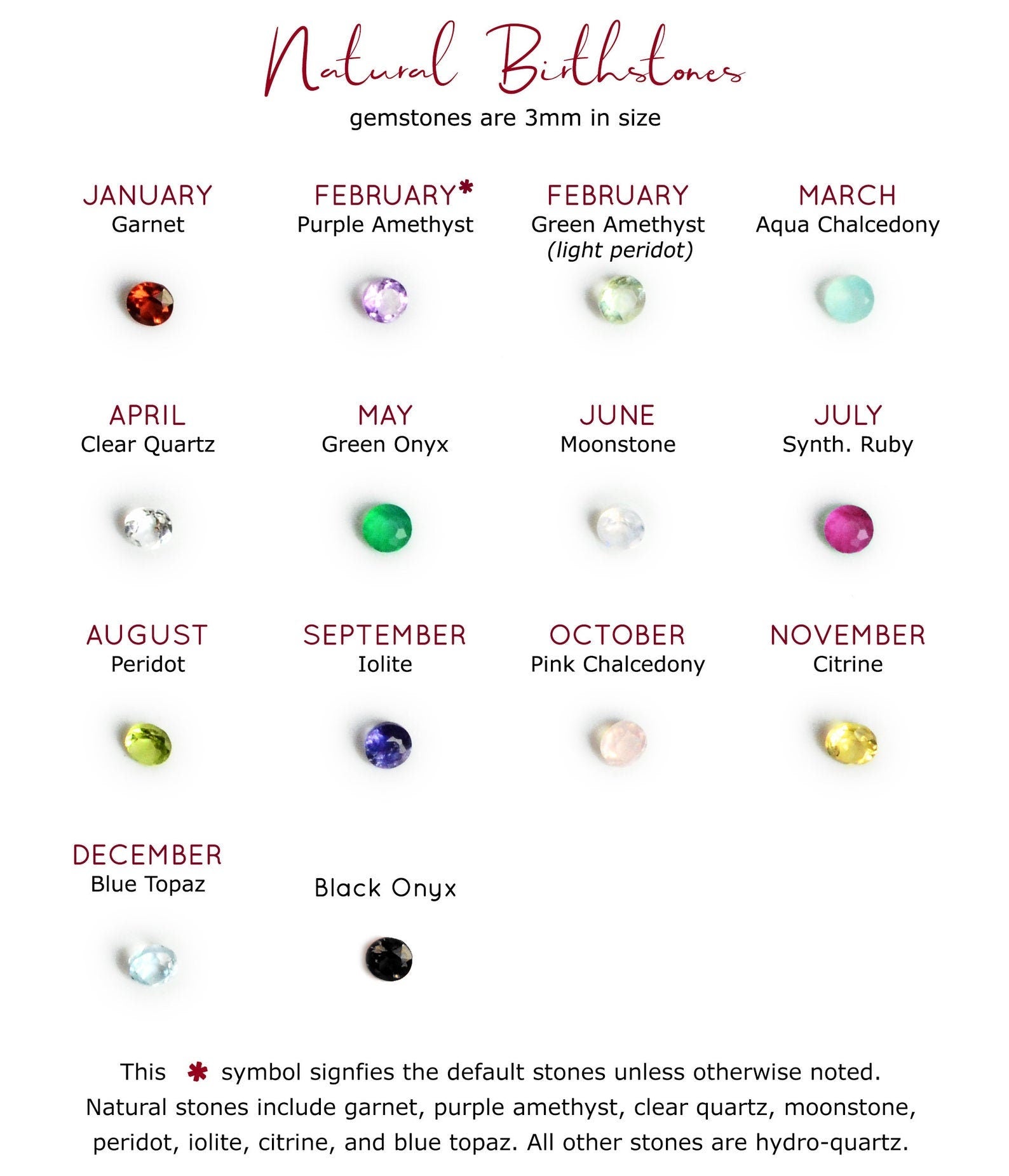 Names of hotsell the birthstones