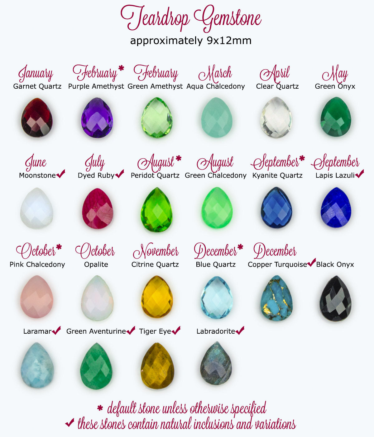 Mother's Necklace, Mom of Three Birthstone Necklace Pendant
