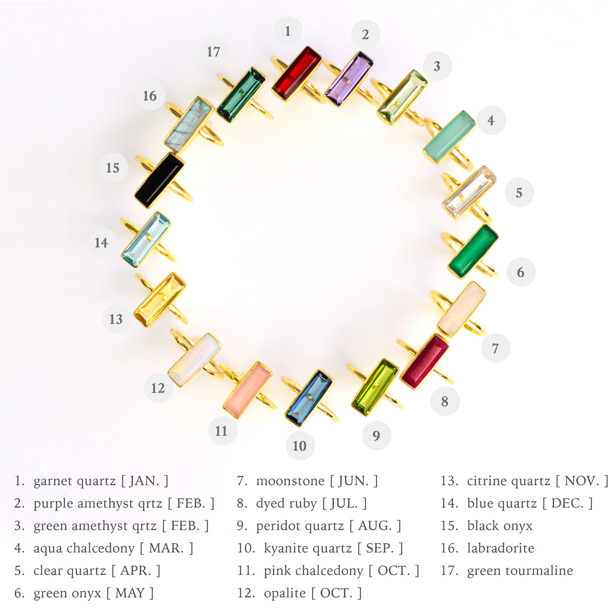 17 birthstone rings. Garnet, purple amethyst, green amethyst, aquamarine chalcedony, clear quartz, green onyx, moonstone, ruby, peridot, kyanite, pink chalcedony, opalite, citrine, blue topaz quartz, black onyx, labradorite, green tourmaline