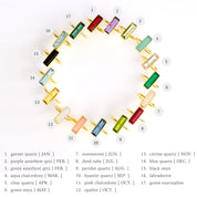 17 birthstone rings. Garnet, purple amethyst, green amethyst, aquamarine chalcedony, clear quartz, green onyx, moonstone, ruby, peridot, kyanite, pink chalcedony, opalite, citrine, blue topaz quartz, black onyx, labradorite, green tourmaline